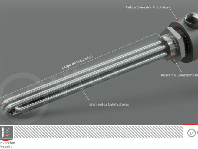 Calefactor Inmersión Roscado - calefactores eléctricos - resistencia eléctrica