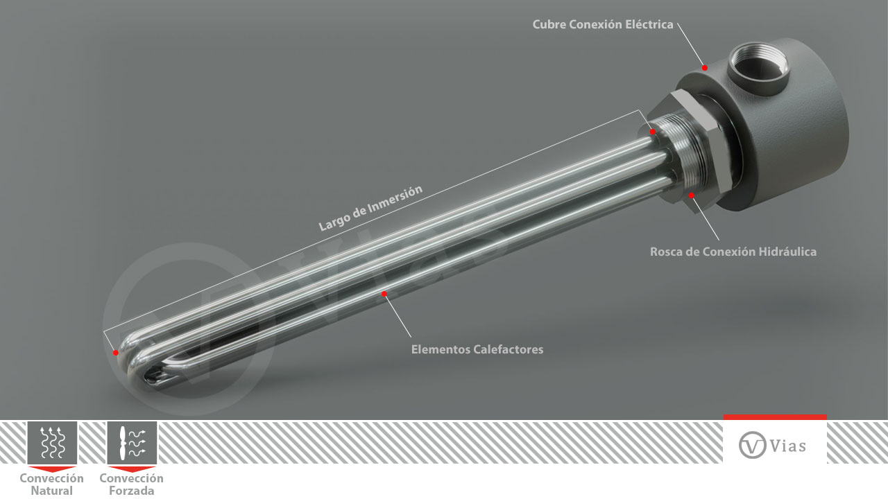Calefactor Inmersión Roscado - calefactores eléctricos - resistencia eléctrica