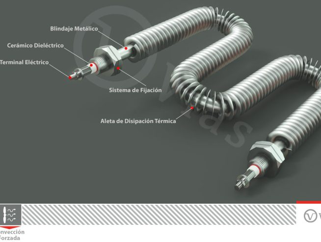Calefactor Tubular Aletado - calefactores eléctricos - resistencia eléctrica